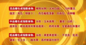 北京卫视20160716养生堂：怎样省心又省事的安排一天控糖饮食
