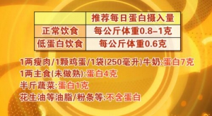北京卫视20160821养生堂：肾病的早期信号、尿液颜色与健康的关系