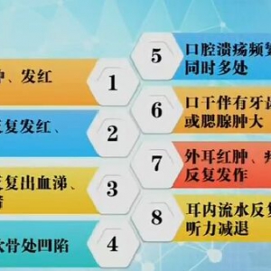 健康之路20161018：王振刚《五官里的风湿信号》风湿免疫病