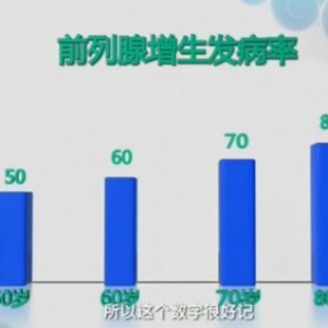 健康之路20161102郭应禄、张骞《观尿知健康-3》前列腺增生