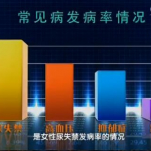 健康之路20161103《观尿知健康-4》尿频、尿失禁、尿路感染