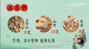 健康之路20161210吴向红、女人养生暖当先（中）覆盆子酒、缩泉粥