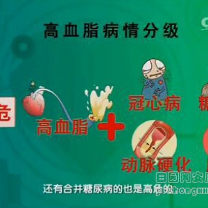 健康之路20161217顼志敏《护心药你用对了吗？》
