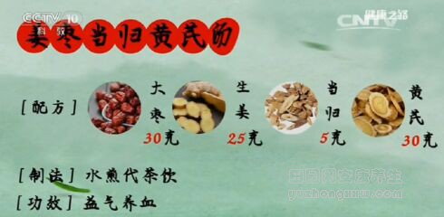 健康之路20170104贾海忠《心急时刻有妙招(上)》心脉瘀阻的三种舌象