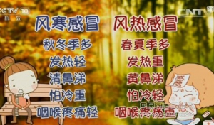 健康之路20170113张宏伟、中成药你用对了吗（上）