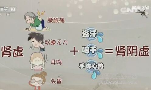健康之路20170114张宏伟《中成药你用对了吗(中)》