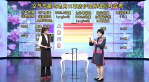 养生堂20170215《防霾“利器”您选对了吗？》抗霾饮食哪个有效？