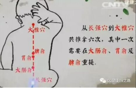 健康之路20170222佘继林《好父母 会推拿(上)》
