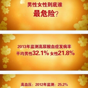 养生堂20170224祝开思《清除血液中的“微型刀”》