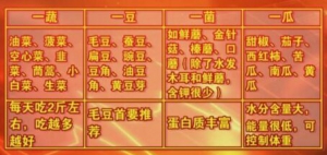 养生堂20170331王继光、薛浩《南北名家话健康之高血压》