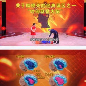 养生堂20170603张拥波《开对大脑的“救命窗”》