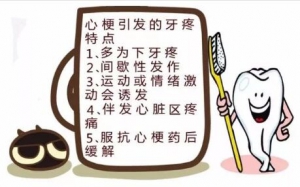 健康之路20171018牙疼、脑瘤、心梗、心脏病