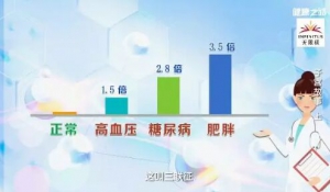 健康之路20180306《子宫故事》（上）