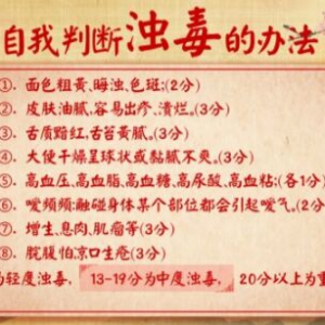 养生堂20180319《祛除人体第七邪-1》什么是浊毒