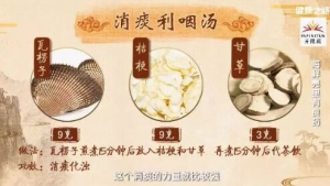 20181205健康之路:决明茶,消痰利咽汤,反酸烧心,迎风流泪