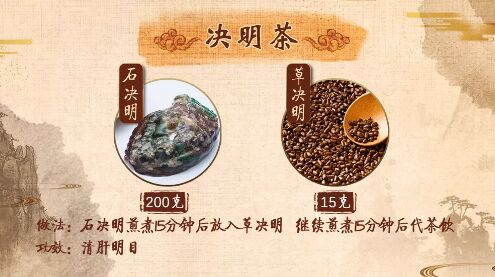 20181205健康之路:决明茶,消痰利咽汤,反酸烧心,迎风流泪