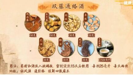 健康之路20181206黄彬,藤三七,藤药,钩藤,鸡血藤,忍冬藤,金银花藤