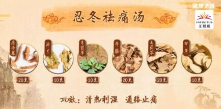 健康之路20181206黄彬,藤三七,藤药,钩藤,鸡血藤,忍冬藤,金银花藤
