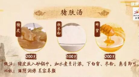 20181223健康之路:傅延龄《变皮为宝》（下）猪皮,蛇蜕