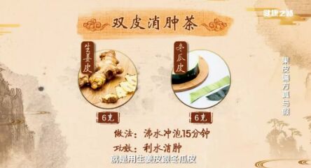20181224健康之路:黄彬《果皮偏方真与假》柚子皮,石榴皮,生姜皮,冬瓜皮,黄瓜皮