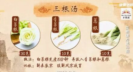 20181225健康之路:黄彬《菜根偏方真与假》芹菜根,白菜根,香菜根,茴香根