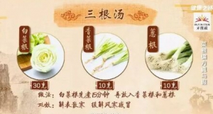 20181225健康之路:黄彬《菜根偏方真与假》芹菜根,白菜根,香菜根,茴香根