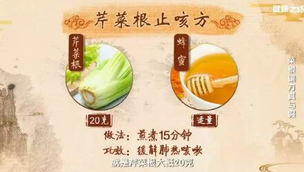 20181225健康之路:黄彬《菜根偏方真与假》芹菜根,白菜根,香菜根,茴香根