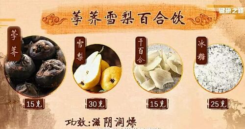 20190126健康之路《冬季寻根话养生》（上）