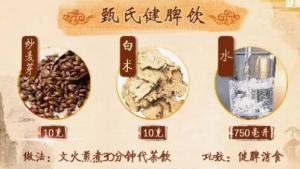 20190129健康之路:对药,甄氏健脾饮,砂仁陈皮饮,乌梅山药泥
