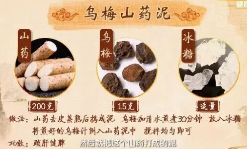 20190128健康之路:对药,甄氏健脾饮,砂仁陈皮饮,乌梅山药泥
