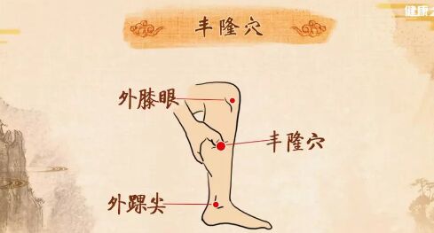 20190130健康之路:常静玲《出奇制胜防中风》（上）