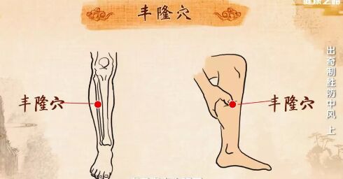 20190130健康之路:常静玲《出奇制胜防中风》（上）