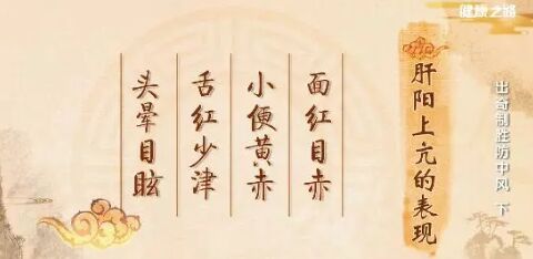 20190131健康之路:常静玲,脾气暴躁,中风,肝阳上亢,瘀滞