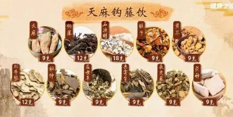 20190131健康之路:常静玲,脾气暴躁,中风,肝阳上亢,瘀滞