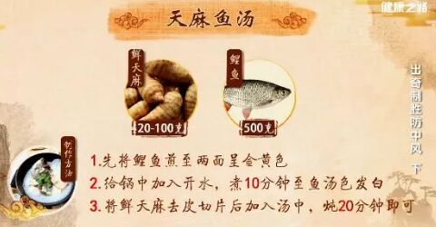 20190131健康之路:常静玲,脾气暴躁,中风,肝阳上亢,瘀滞