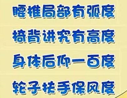 20190201健康之路:杨延砚《坐着说话不腰疼》（上）