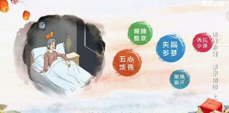 20190202健康之路：李鲲《这样补肾 事半功倍》（上）