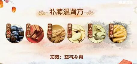 20190202健康之路：李鲲《这样补肾 事半功倍》（上）