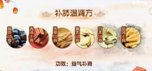 20190202健康之路：李鲲《这样补肾 事半功倍》（上）