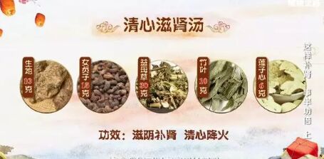 20190202健康之路：李鲲《这样补肾 事半功倍》（上）