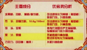 20190211养生堂:高血糖, 高血脂, 低血糖, 高尿酸