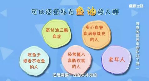 20190219健康之路《风靡的营养素你补对了吗》（一）
