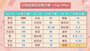 20190226健康之路视频笔记:《结石传言大揭秘》