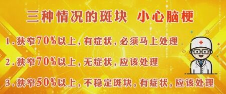 20190227养生堂视频笔记《预防脑梗配“网兜”》
