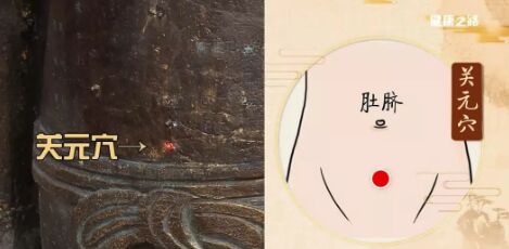 20190304健康之路视频笔记:《天生一对来补肾》