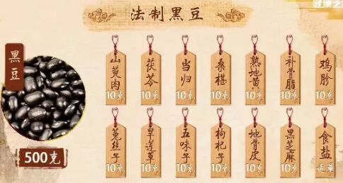 20190305健康之路视频笔记:《菜市场里的补肾药》