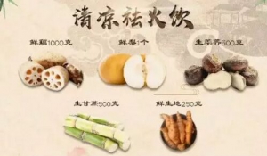 20190307健康之路视频笔记：《女中医的私房菜》（一）