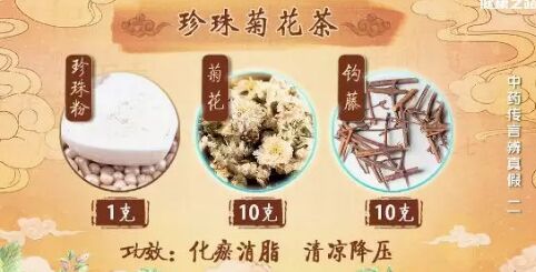 20190315健康之路视频笔记《中药传言辨真假》（二）