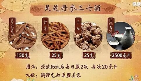 20190316健康之路视频笔记《中药传言辨真假》（三）
