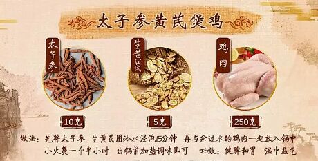 20190322健康之路视频和笔记:张忠德《中医帮娃长得高》